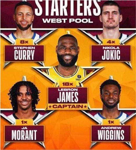 2016nba全明星票数,盘点票王争霸与球迷心声”