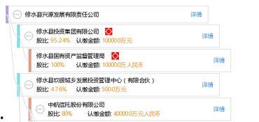 兴源县最新头条,聚焦发展新动态，共绘振兴新蓝图